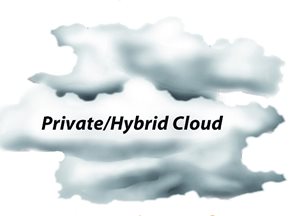Cloud computing for SCADA