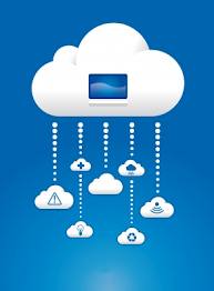 State of Cloud Computing: Cloud PBX