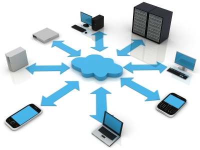 Using Cloud Computing To Increase Employee Productivity And Contentment