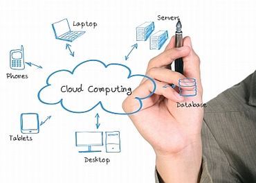'Cloud Computing becoming more prevalent in healthcare'