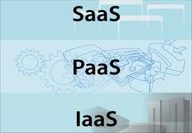 Confused by SaaS, PaaS and IaaS?