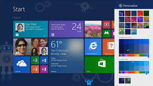 How The New Windows 8.1 Update Puts Cloud Computing Front And Centre